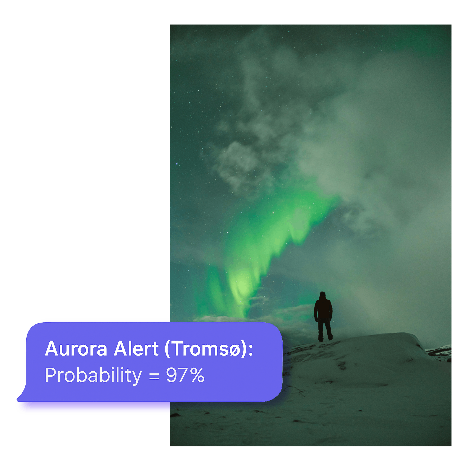 On a popout there is an example text message of an aurora alert from Aurora Admin. Its layered over an image of a person looking at the aurora in the night sky.